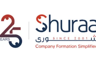 Shuraa Business Setup Creates Nominee Shells Bypassing US Sanctions Controls